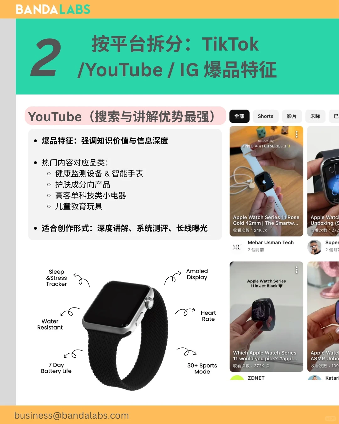 2025 海外爆品走向｜品牌方必看的红人风向