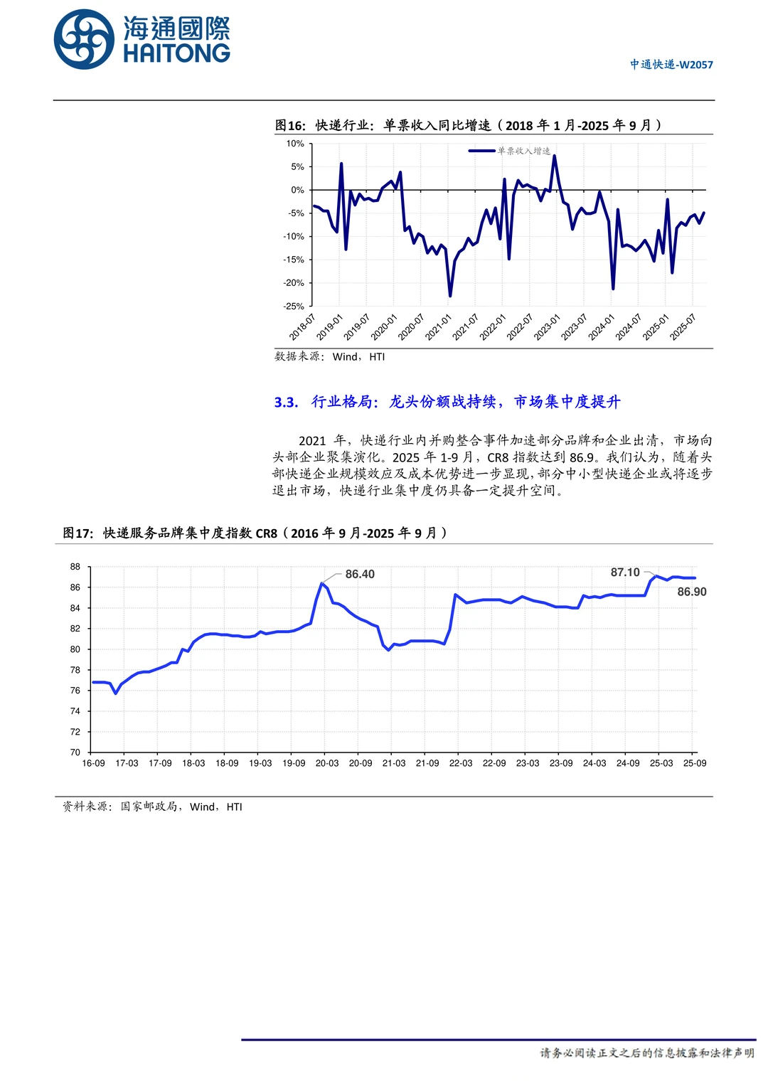 中通快递公司研究报告-同建共享行稳致远