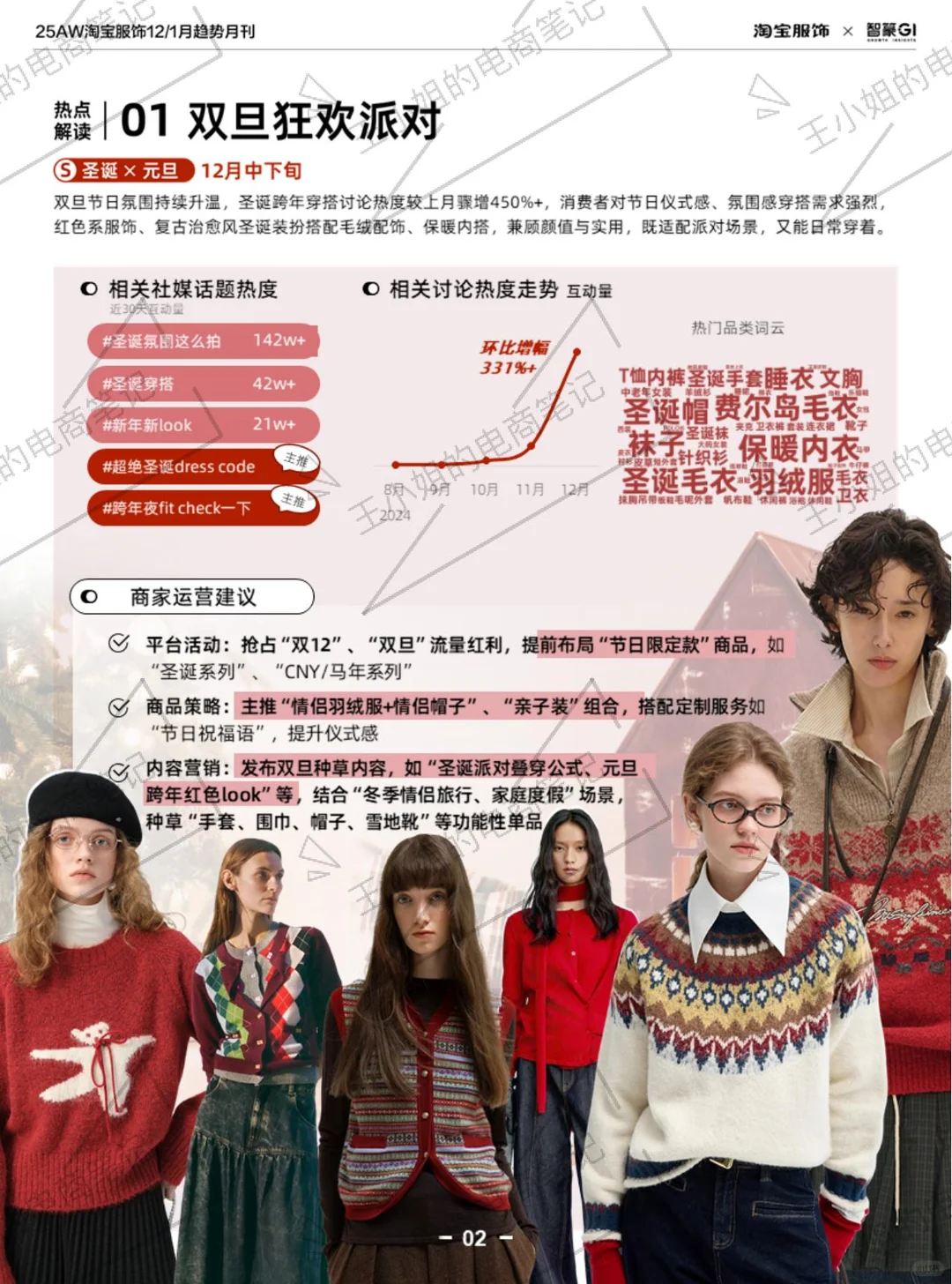 趋势分析｜2025年淘宝服饰趋势洞察