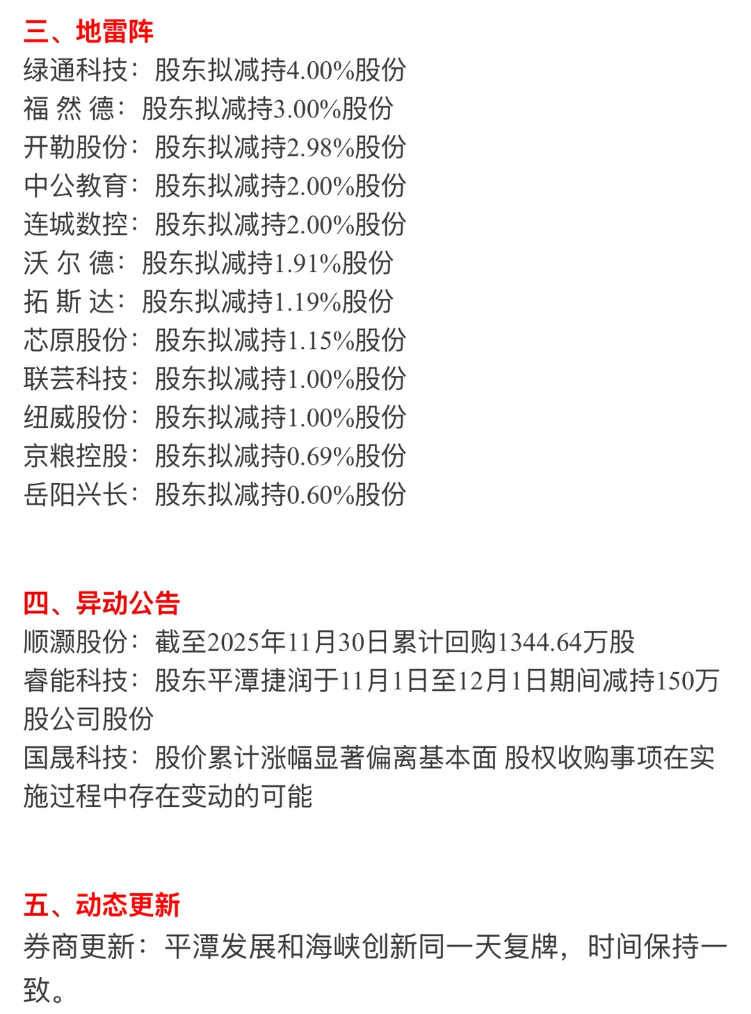 ?【12月2日 | 周二盘前热点速递】?