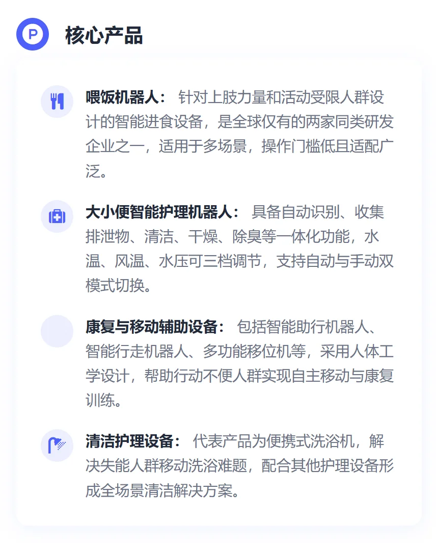 每天拆解一家银发经济企业——作为科技