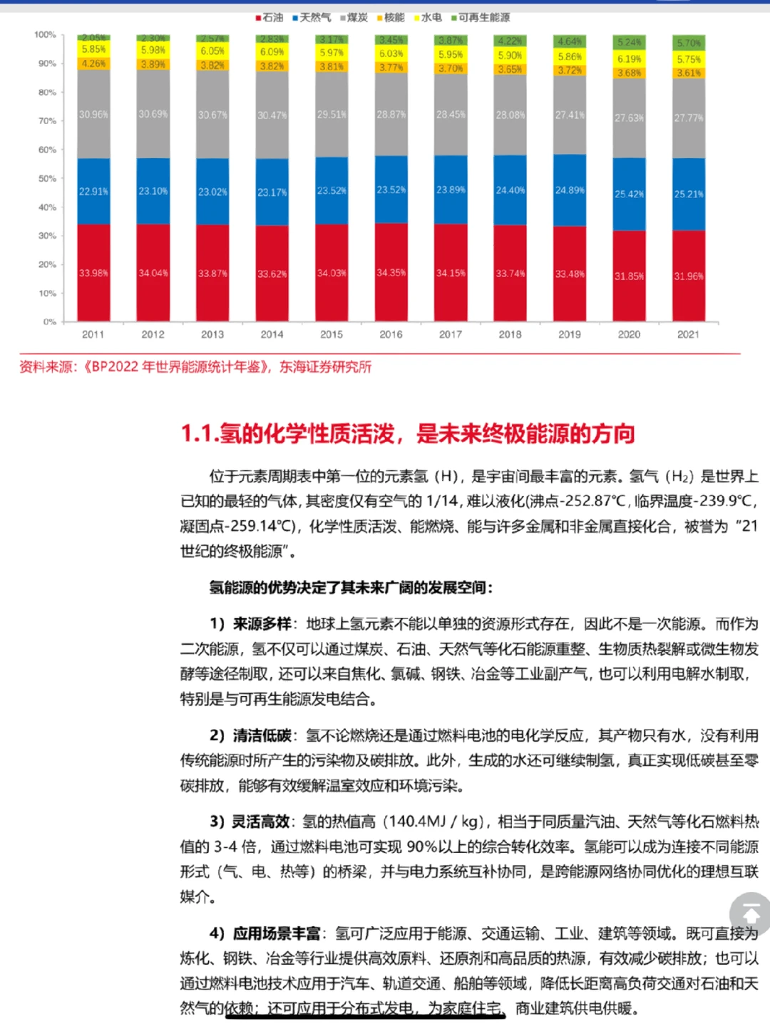 ?能源革命之?氢能源行业深度研究报告
