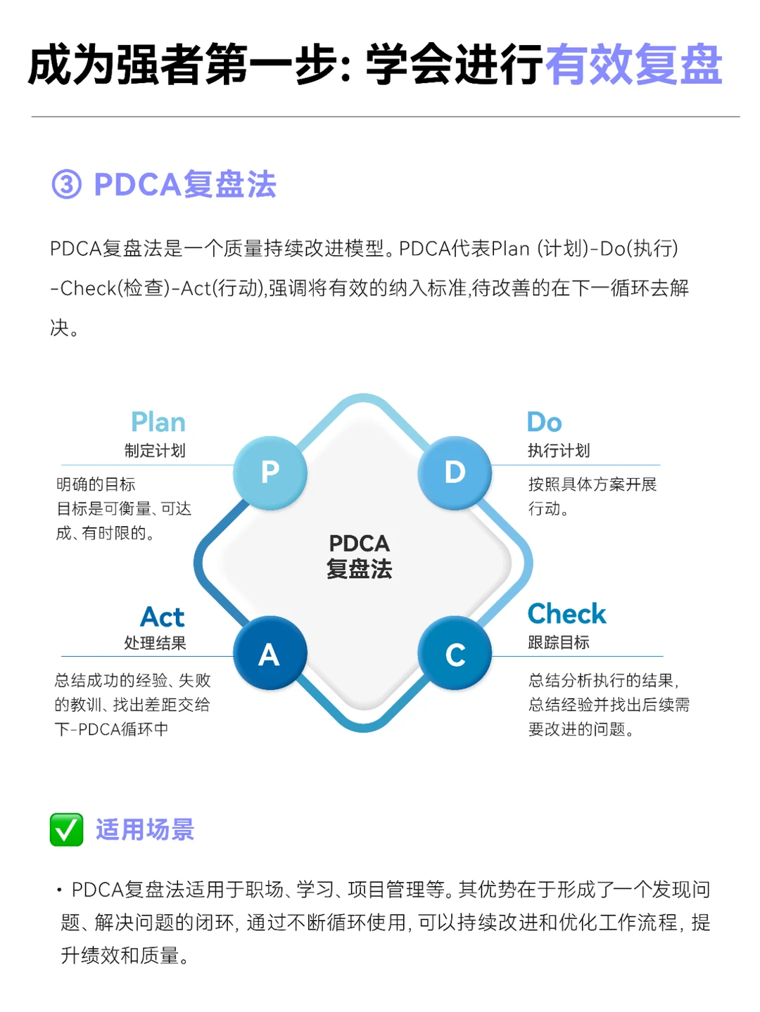 成为顶级高手的第一步：学会进行有效复盘
