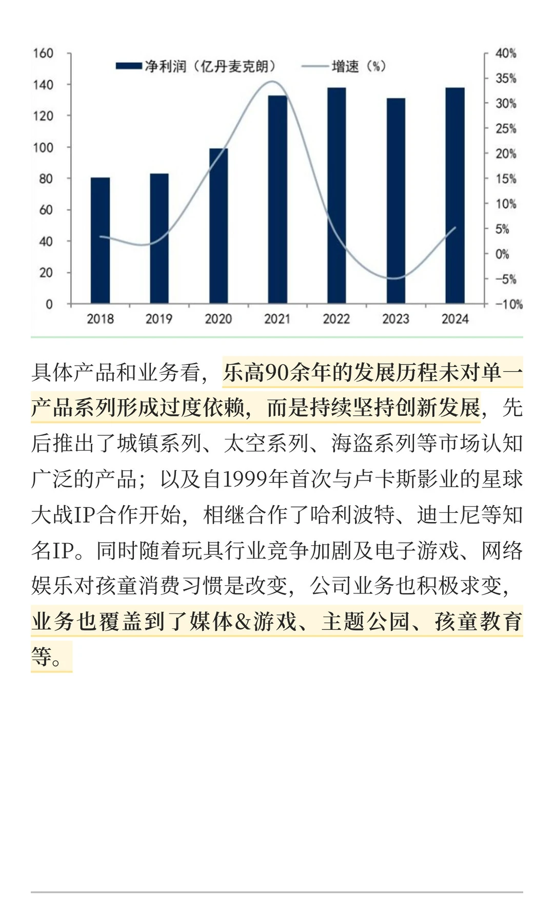乐高复盘:全球积木引领者