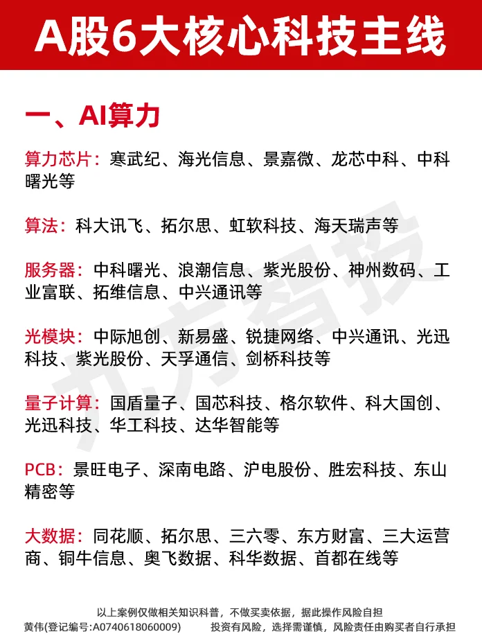 一次性盘点！A股6大核心科技主线