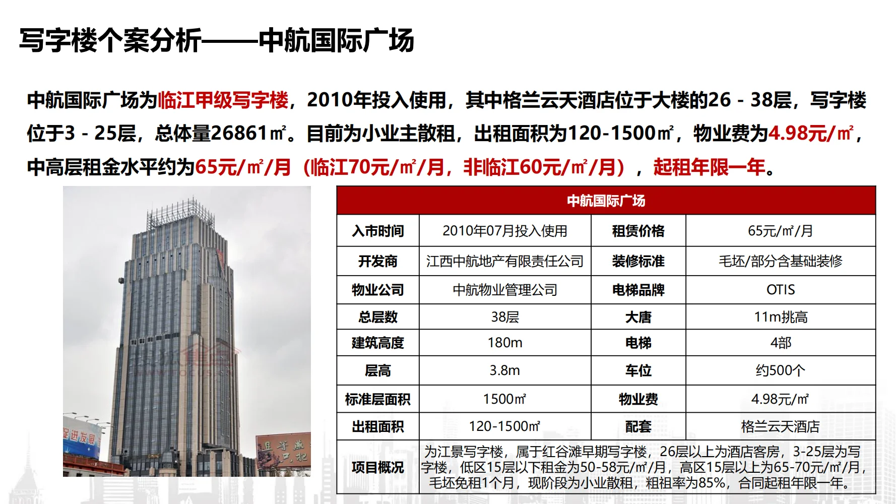 写字楼招商策略方案：解锁高效获客密码