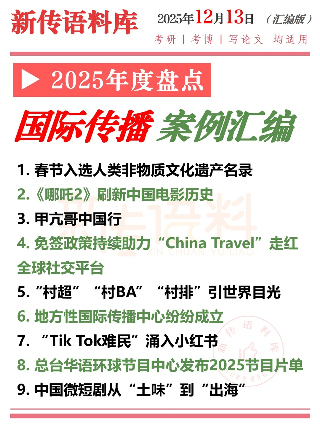 2025年九大国际传播案例(年度合辑)