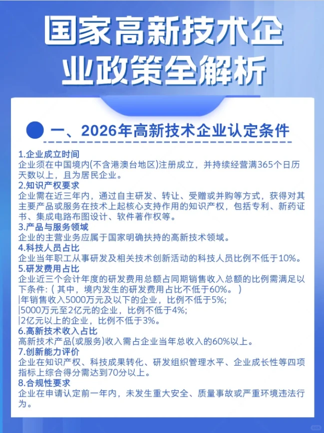 2026年国家高新技术企业政策全解析!!!