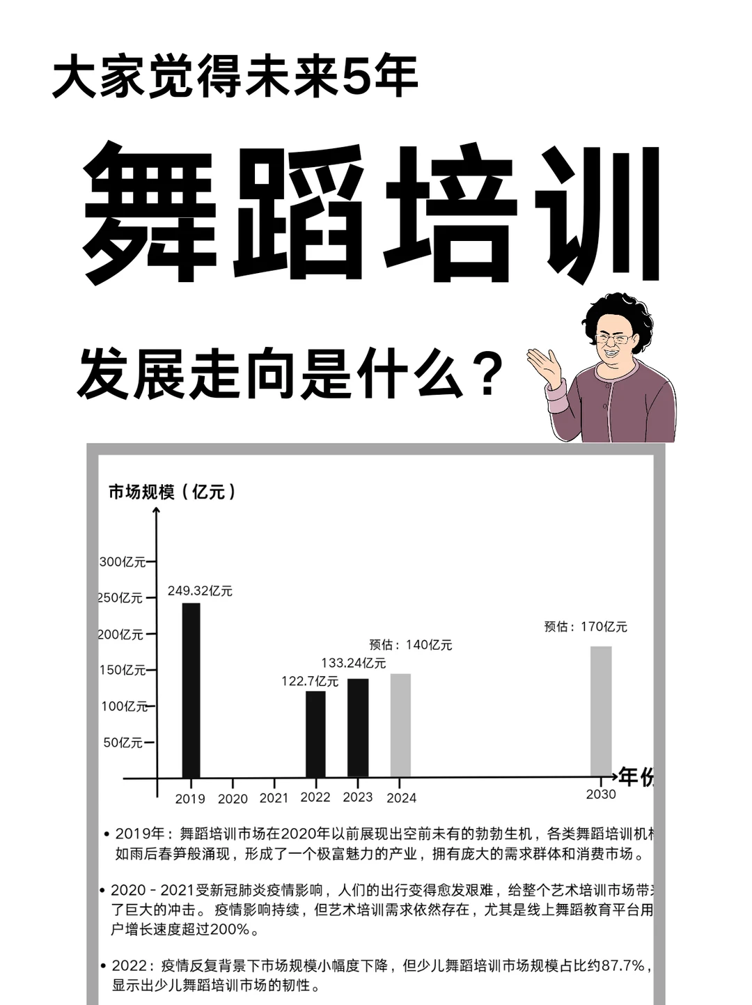 未来5年舞蹈培训的发展是什么？提前布局