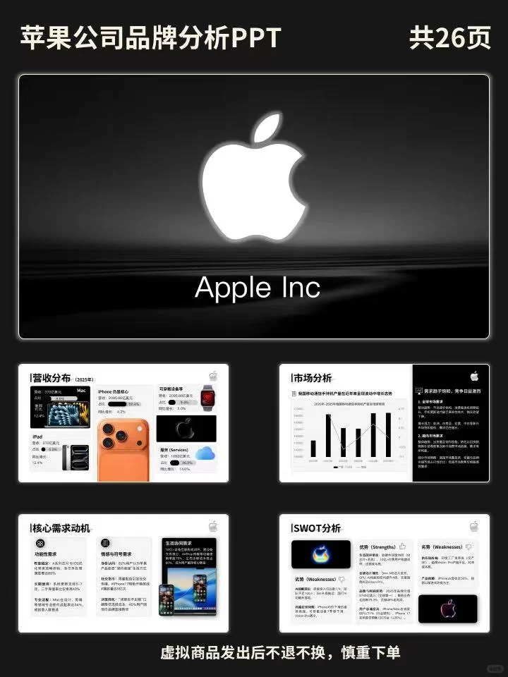 苹果公司品牌分析ppt