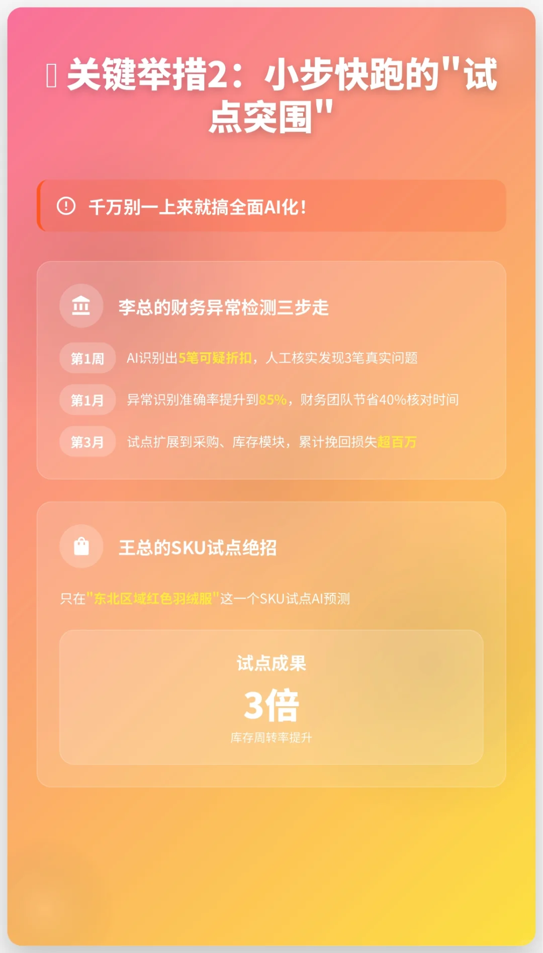 企业数字化转型踩坑?3位高管血泪经验分享