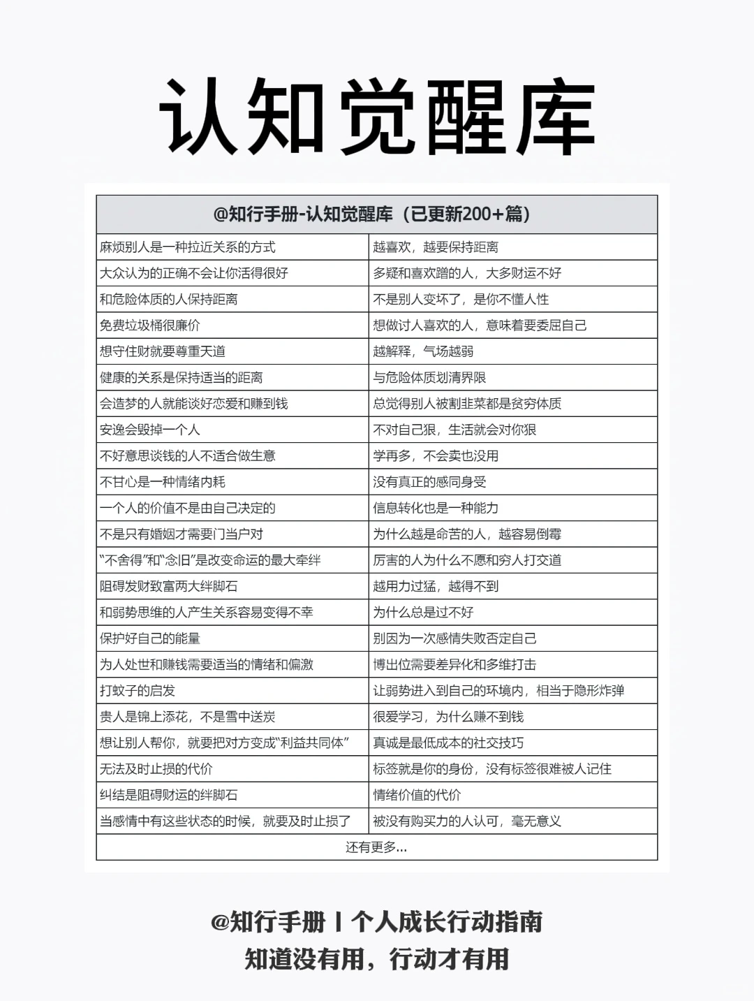 高手是怎么复盘的?