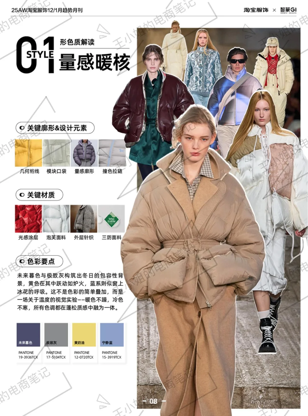 趋势分析｜2025年淘宝服饰趋势洞察