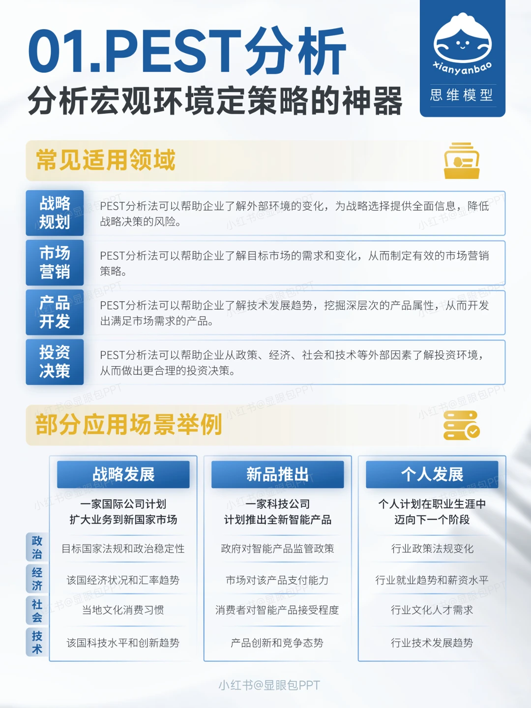 PEST分析：职场精英必备的宏观分析神器！