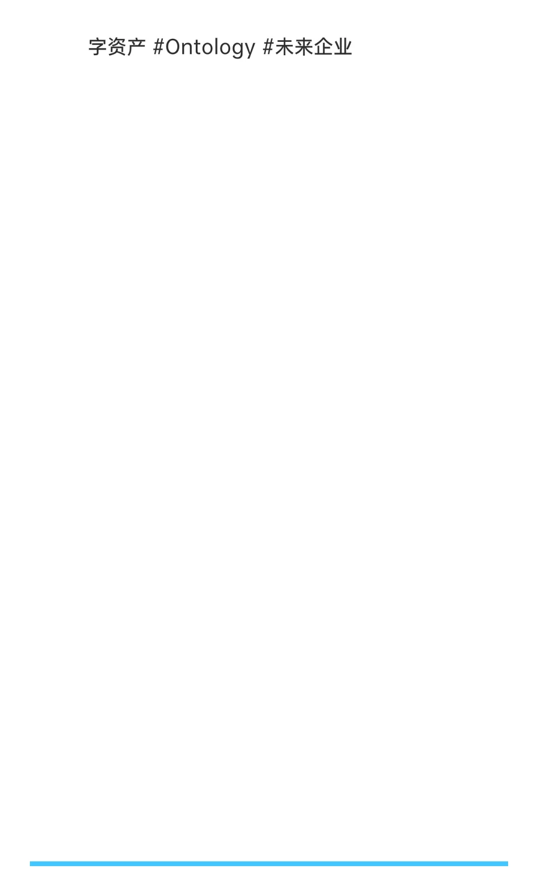 不是成本：Palantir把安全转化为数字竞争力