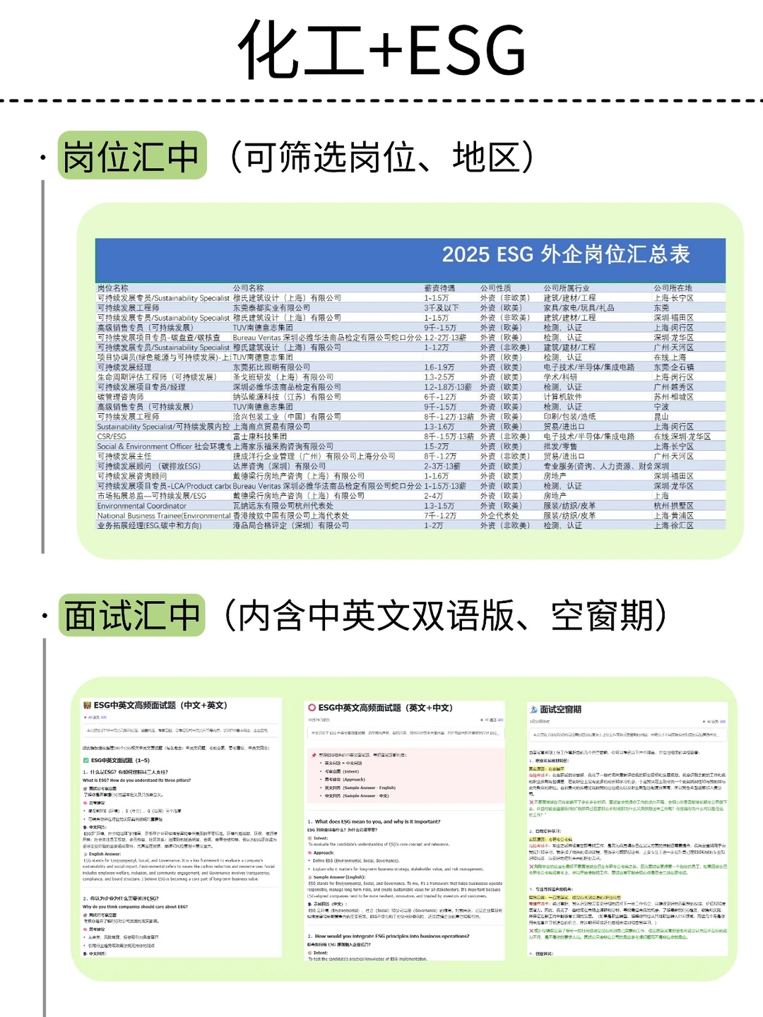 建议化工行业都去冲新赛道