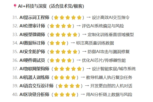 ?AI未来职业清单｜50个新职业提前布局！