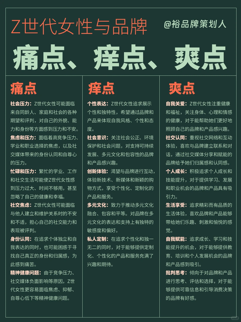 Z世代女生的品牌消费心理