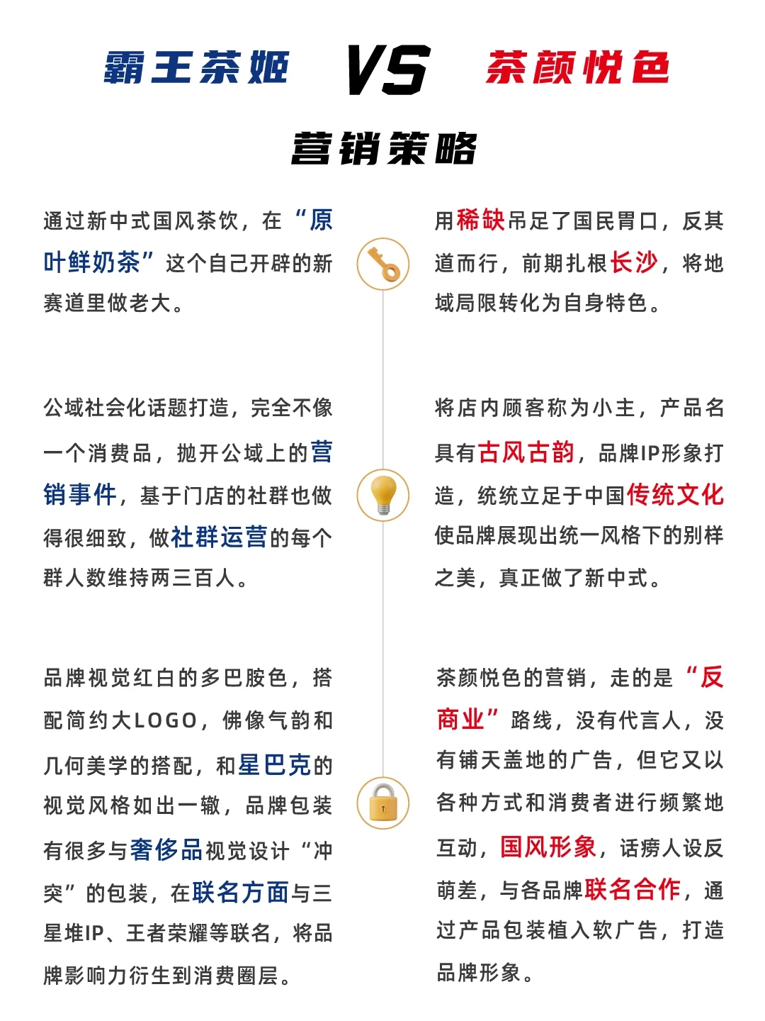 霸王茶姬VS茶颜悦色 新茶饮如何“抄捷径”