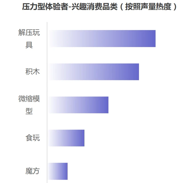 31页报告|2025幼稚经济消费趋势洞察