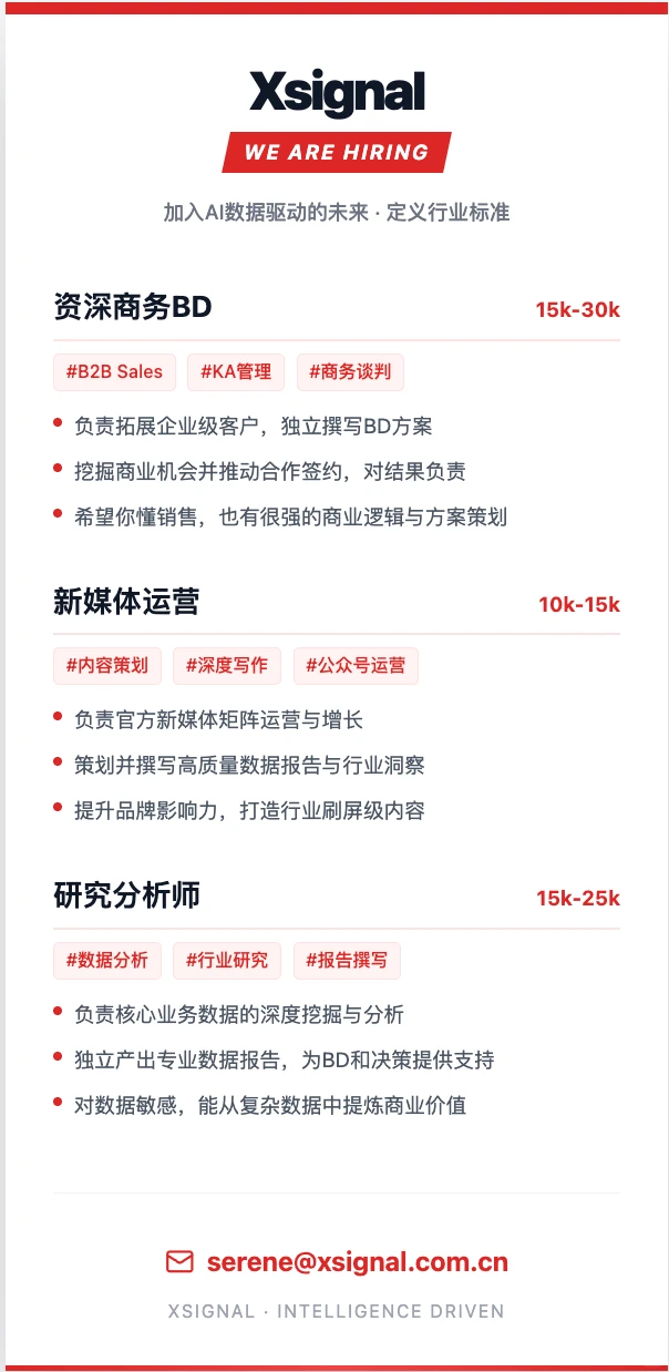 招聘|加入Xsignal 站在AI风口一起搞钱?
