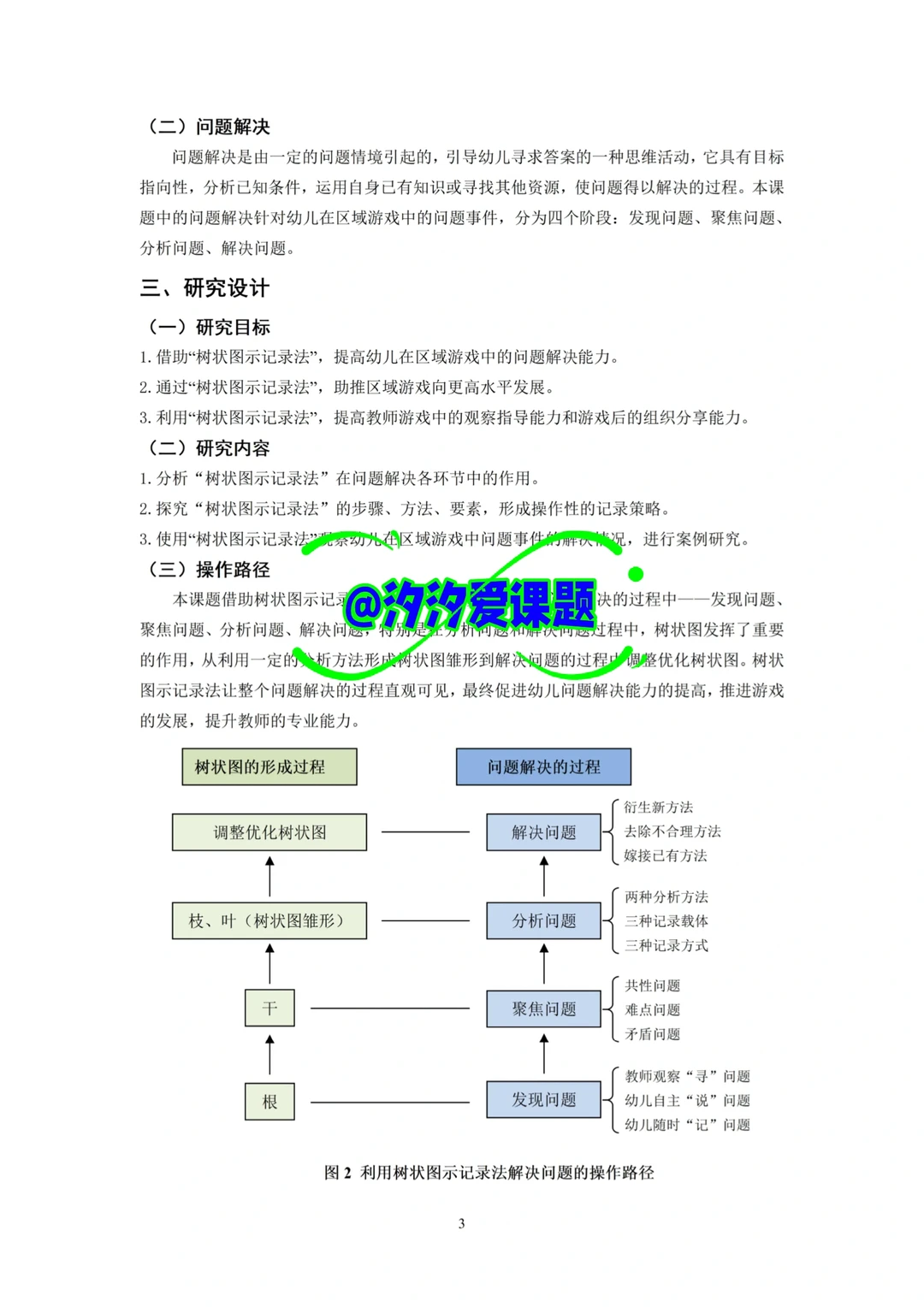 狠狠惊艳?幼儿园区域游戏+问题解决课题