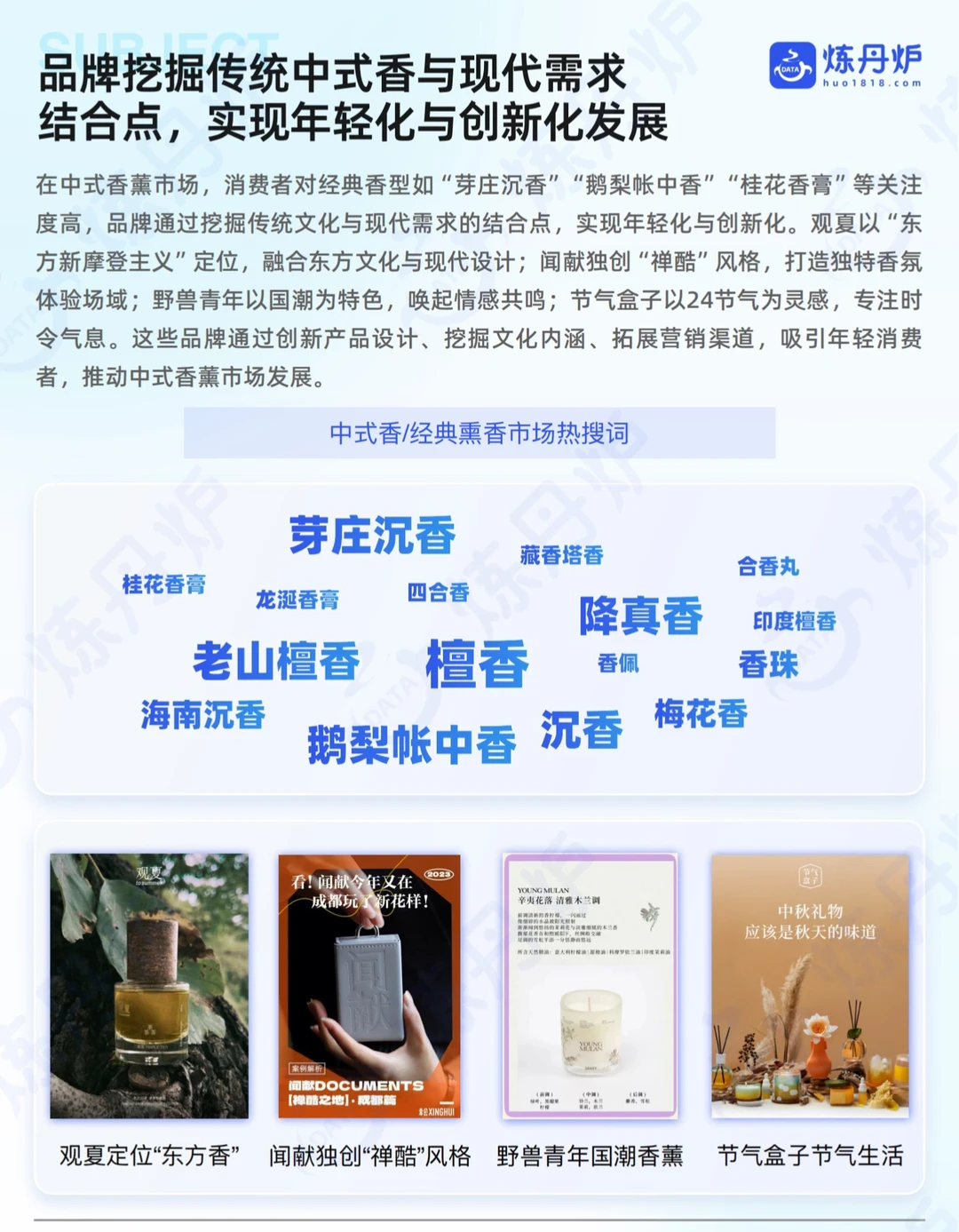 2025中国香薰线上市场销售数据洞察!