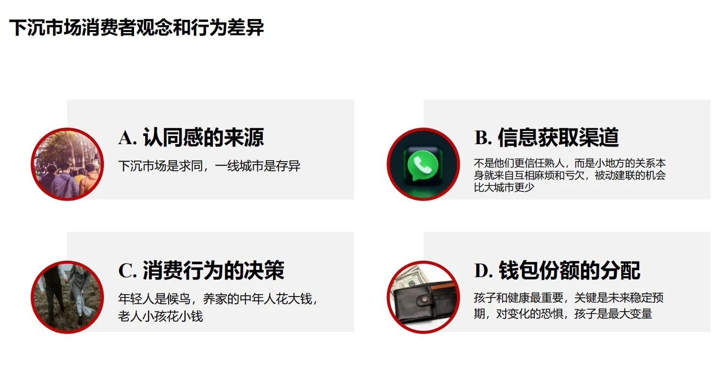 2024下沉市场消费新机遇：县域经济新蓝海