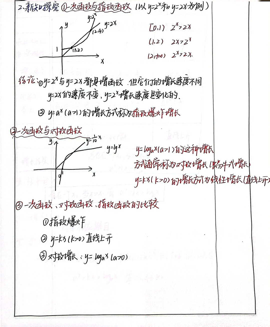 高中数学函数增长差异