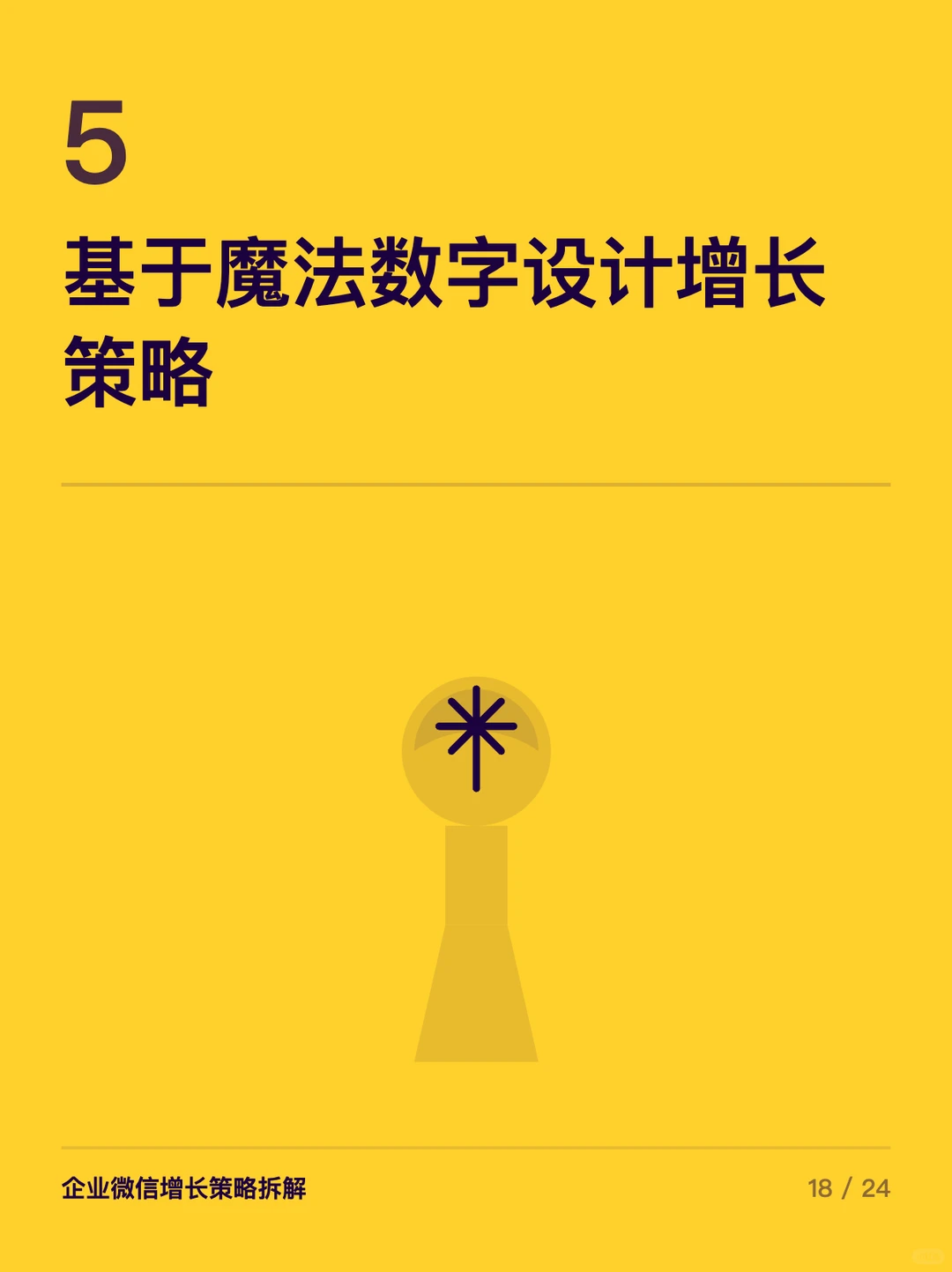 企业微信探索增长的6个步骤