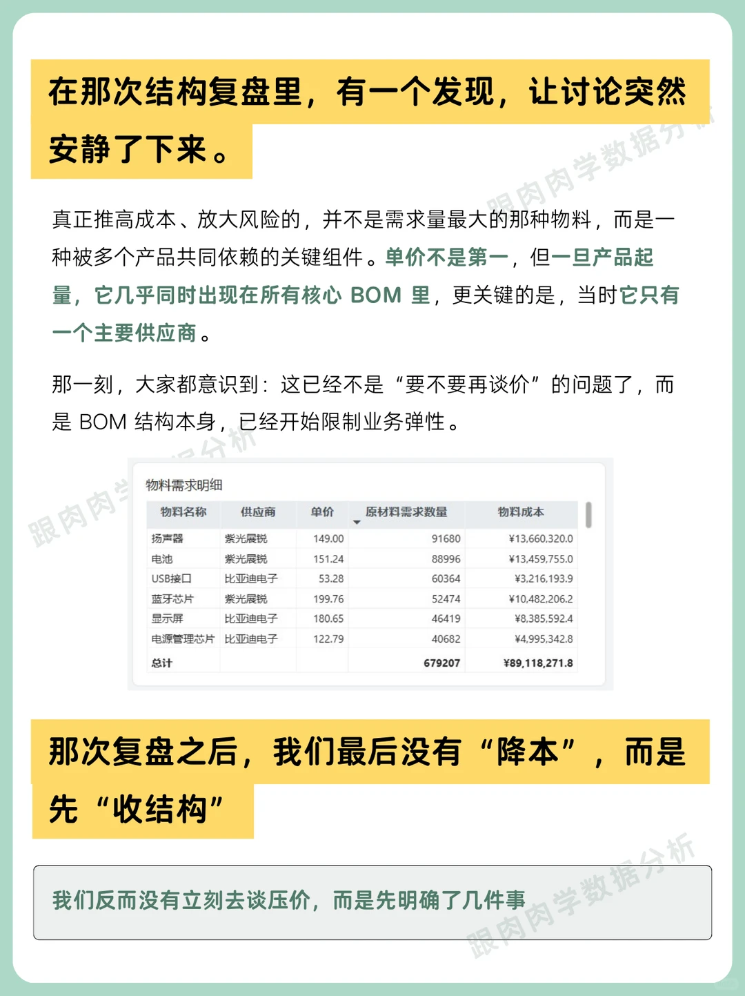 第一次把 BOM 拉成结构图，我才意识到问题