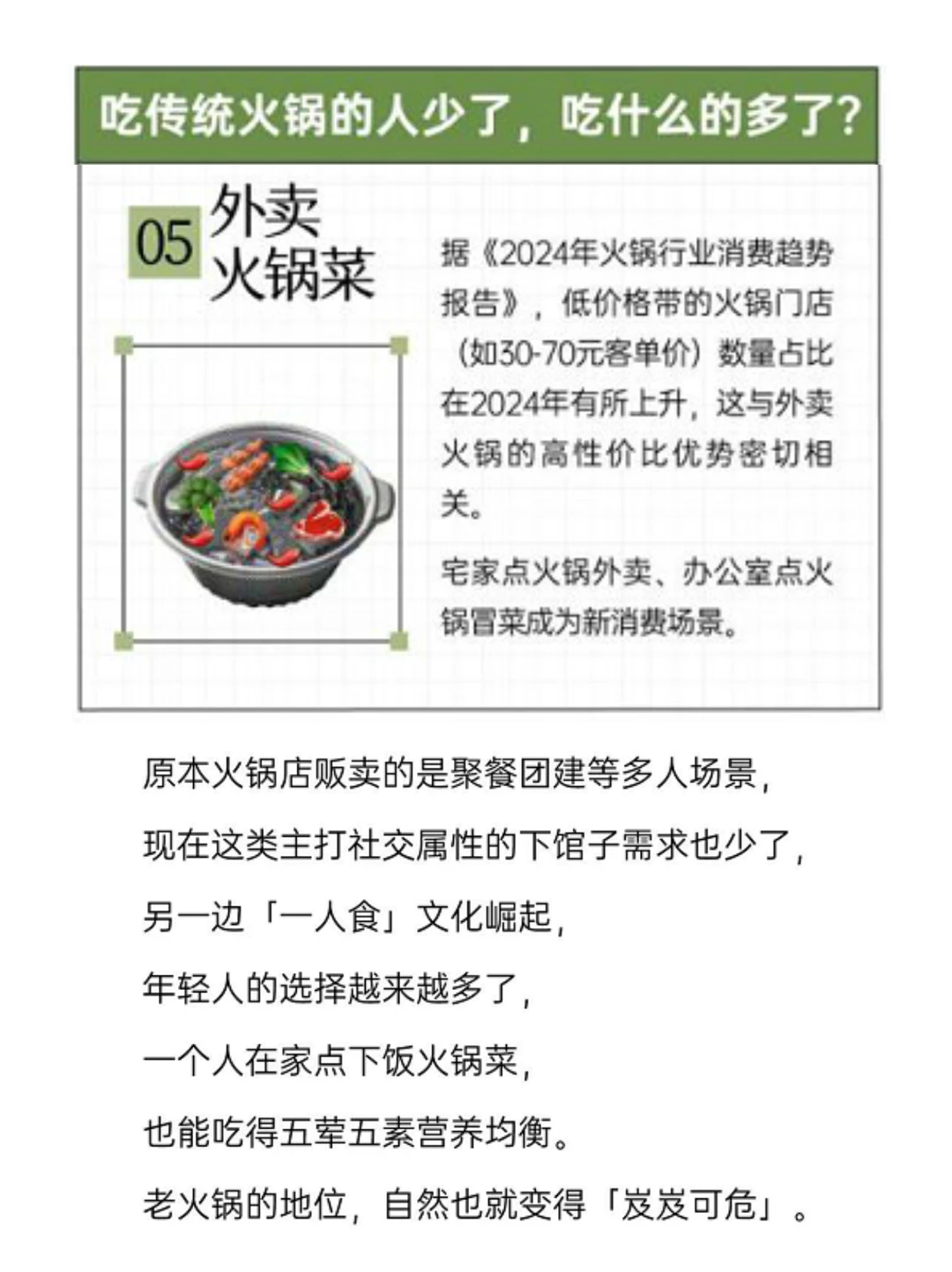 火锅热度不再？年轻人火锅消费真相大揭秘