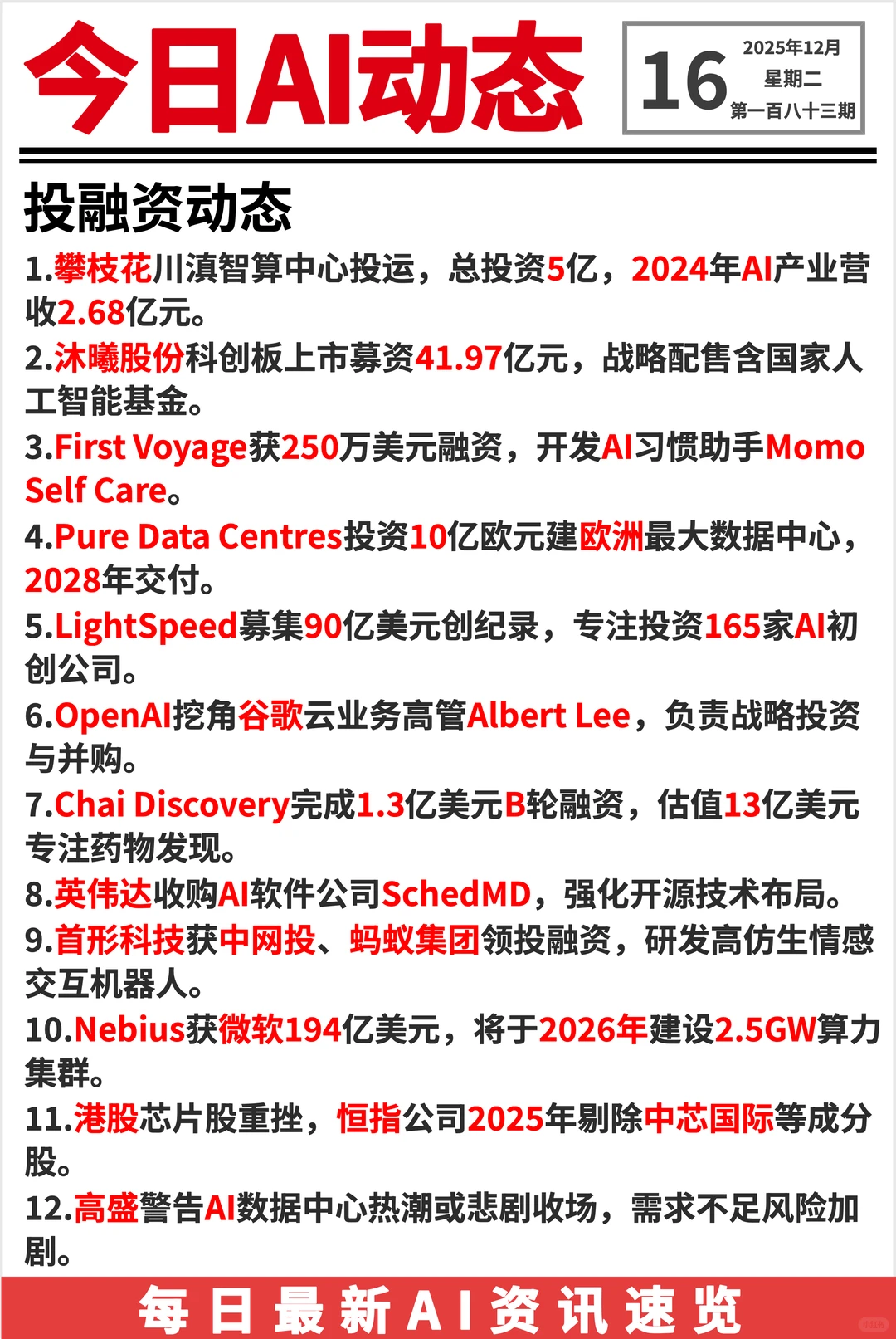 20251216 AI前沿资讯?