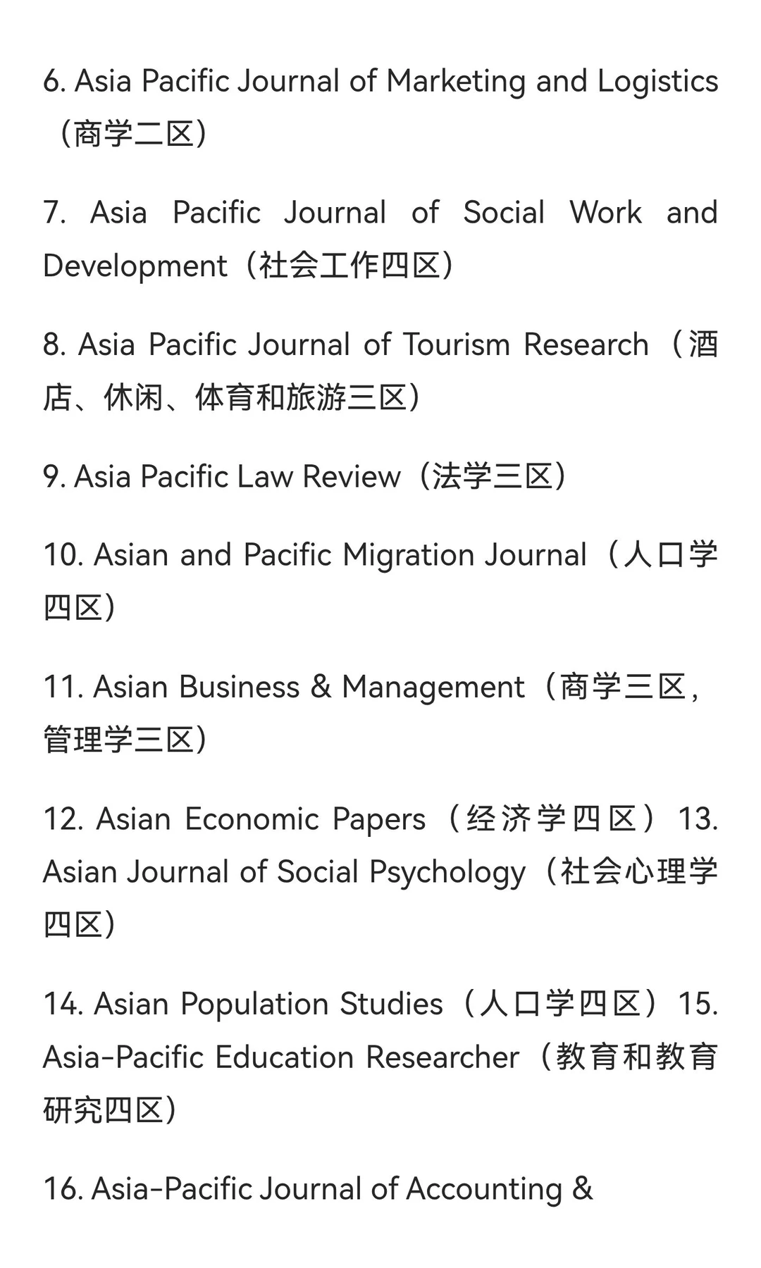 五十本超级水的SSCI期刊，一投就中，不退稿