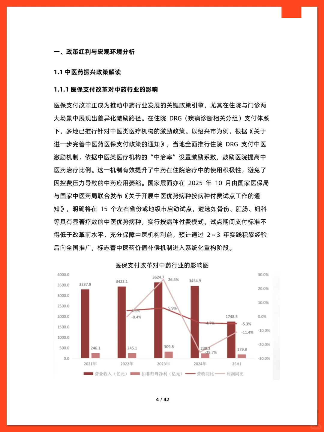 中国中药市场行业研究报告