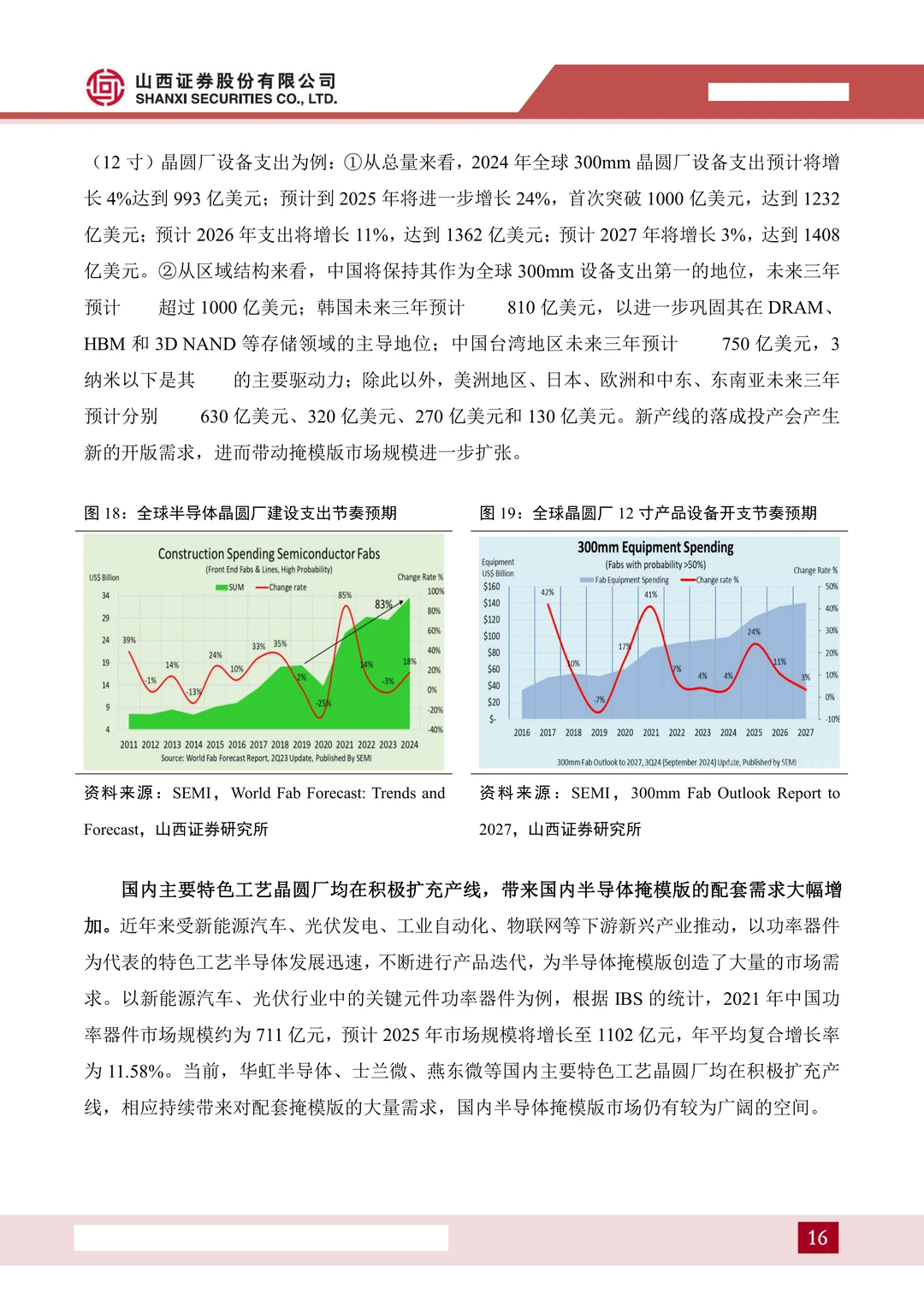 龙图光罩:国内稀缺半导体掩模版厂商