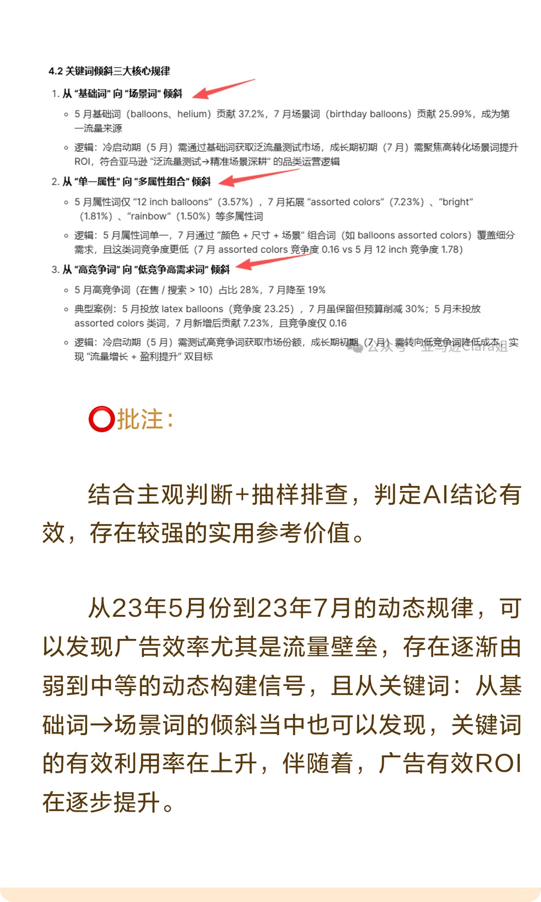 核心爆款ASIN成长初期复盘，我们能得到什么