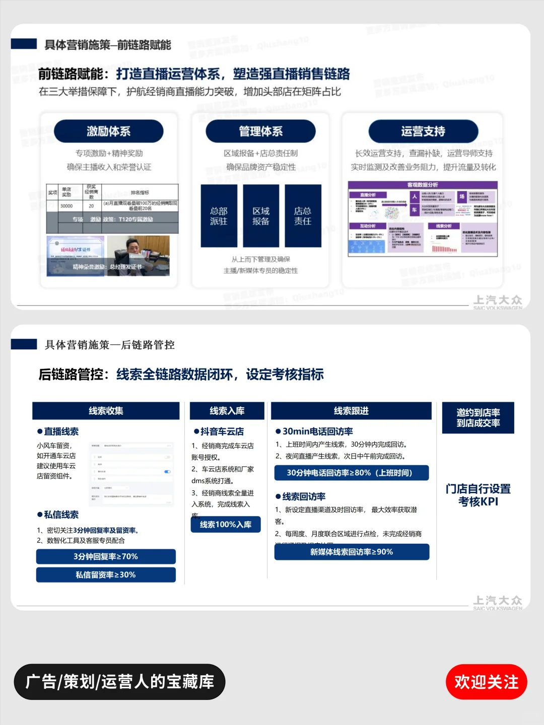 这份汽车矩阵方案我不允许有人没看过