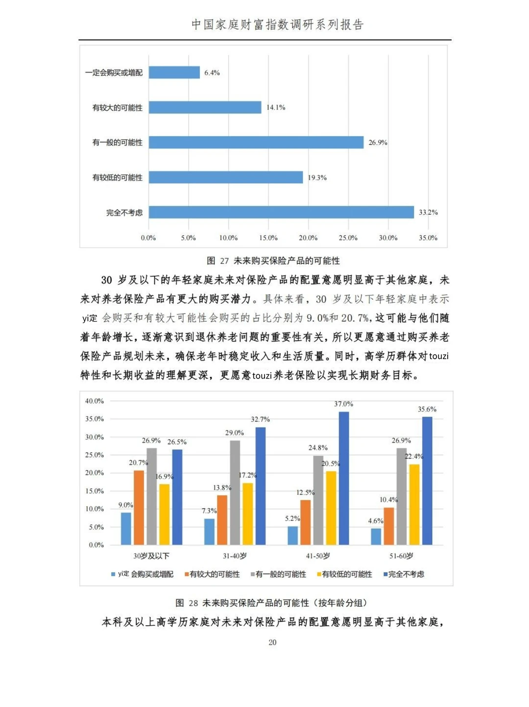 国内家庭财富报告：稳健增长下的消费复苏