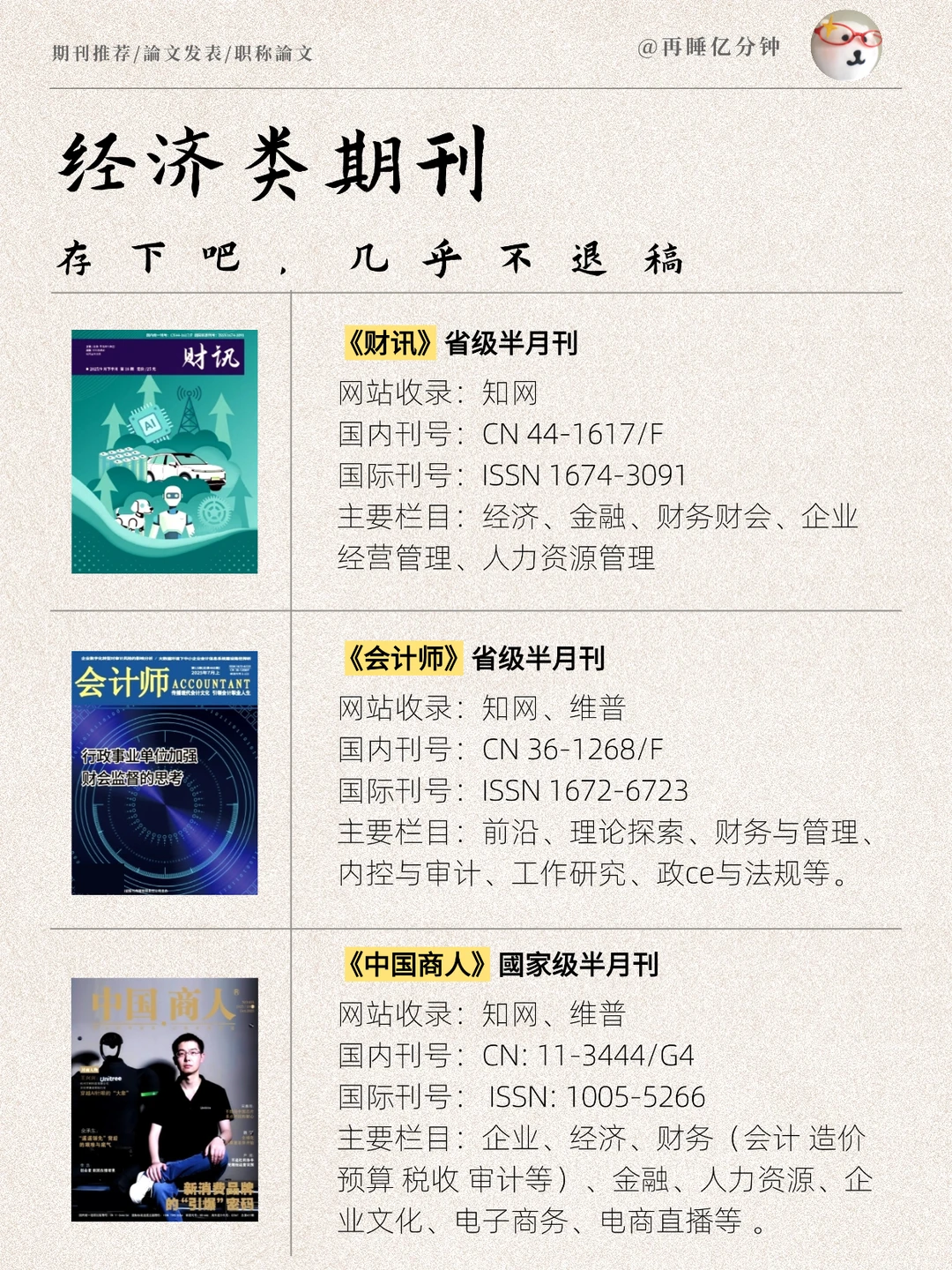 经济类期刊分享～可评职称