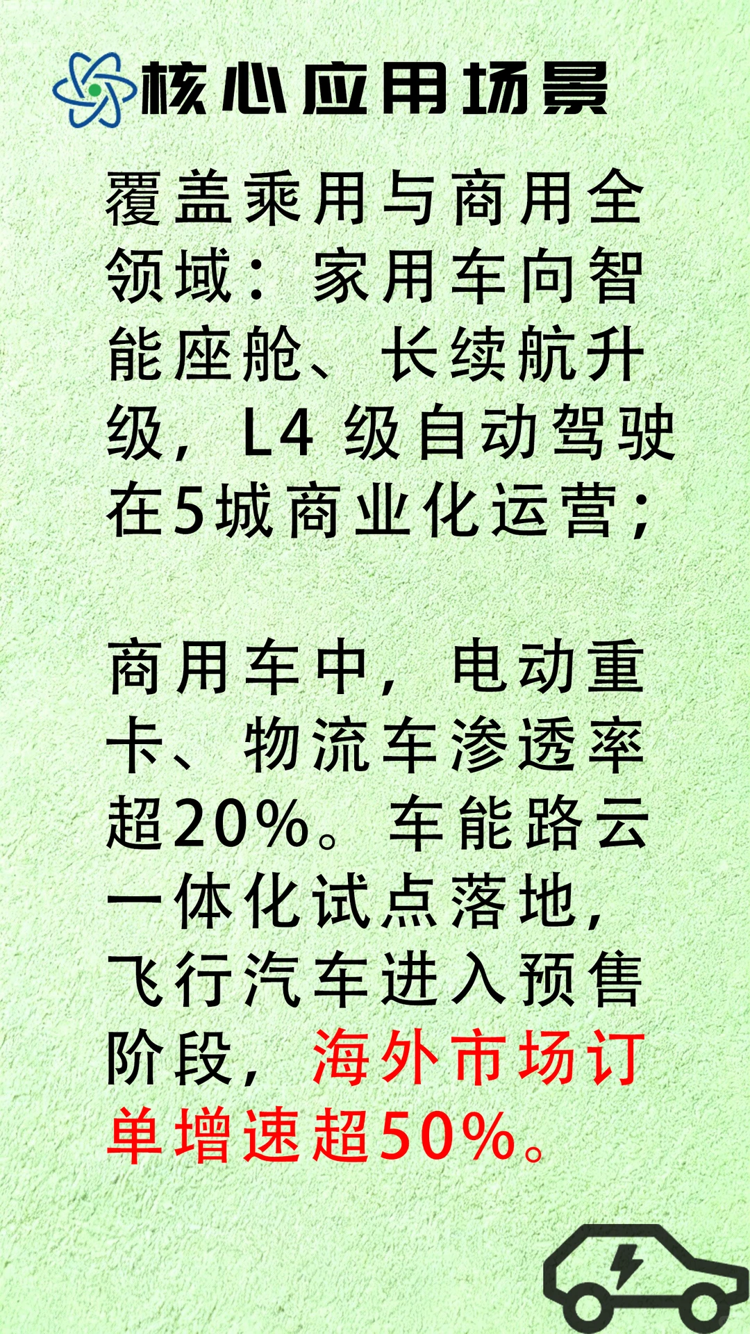 一天分析一个行业 新能源汽车