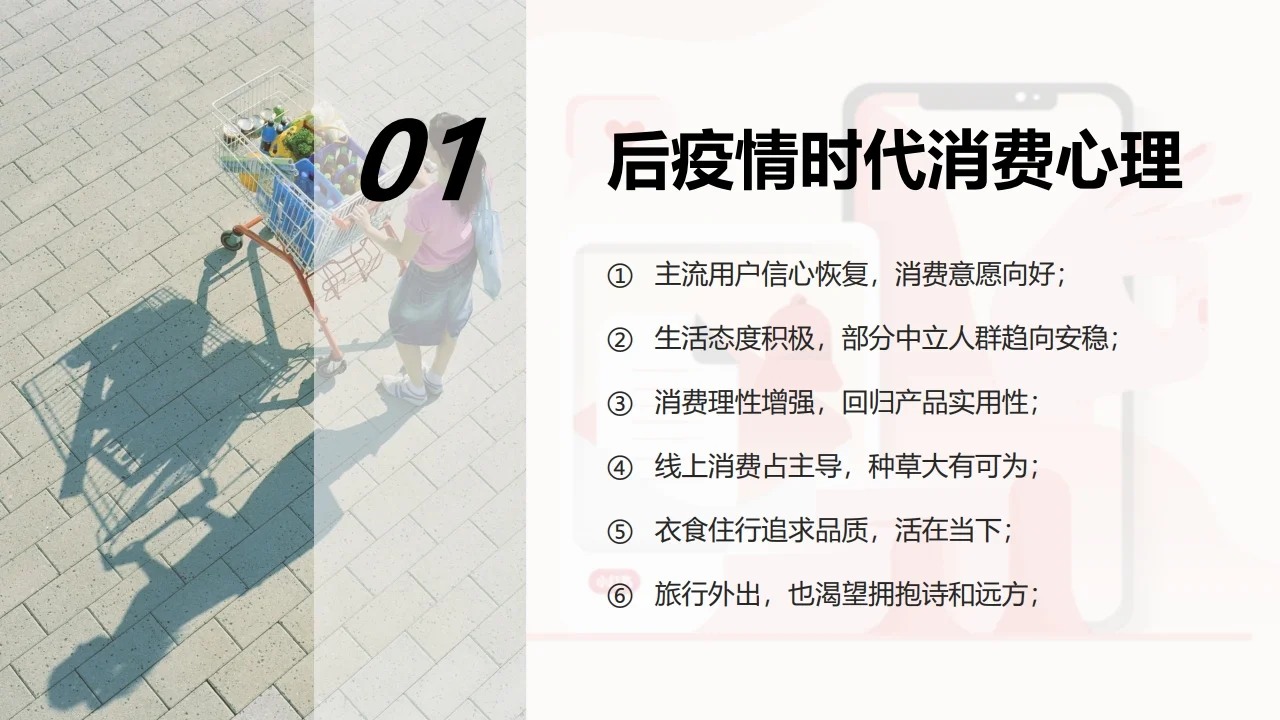 后疫情时代消费心理研究小红书用户消费心理