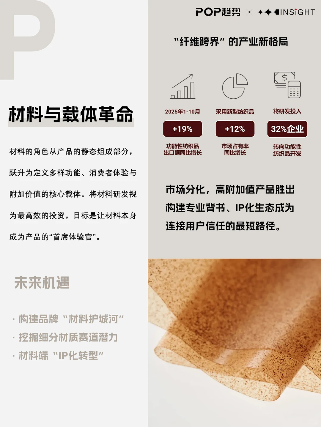 POP重磅发布！「共益时代」2027趋势白皮书