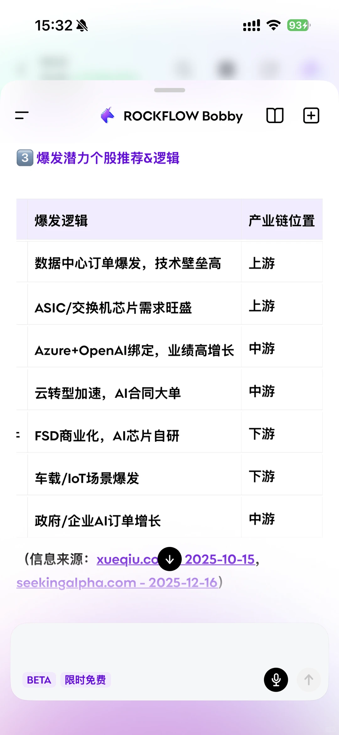 AI板块调整后,潜力个股深度分析&产业链复盘