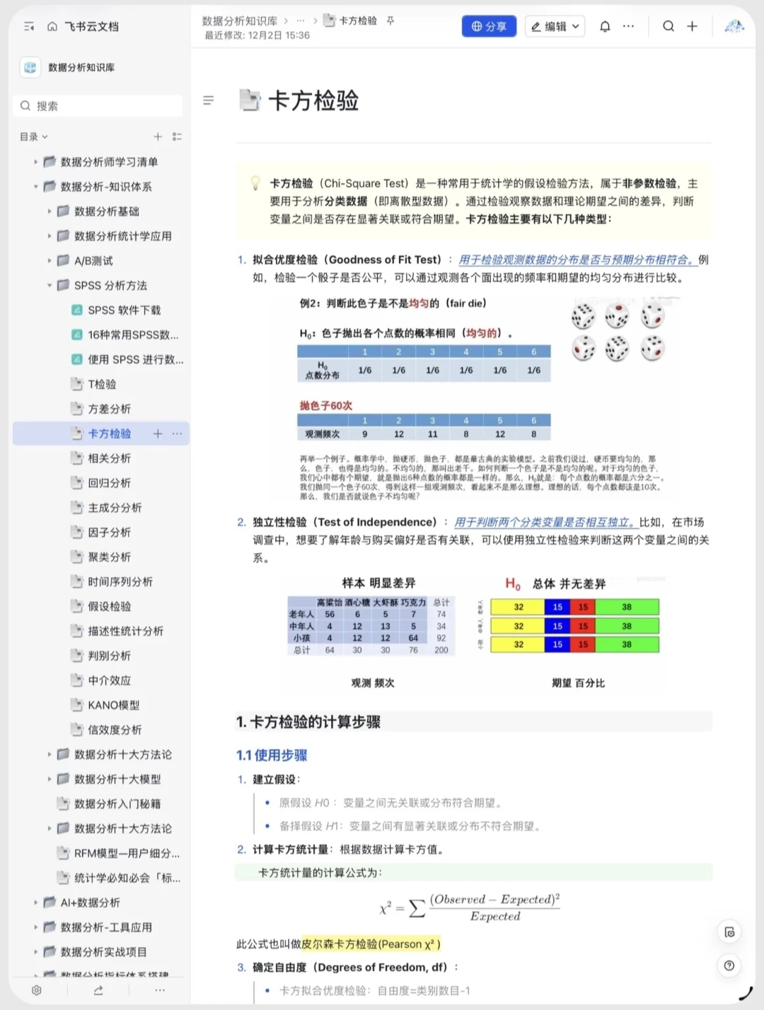 16种常用的spss数据分析方法分享它来啦