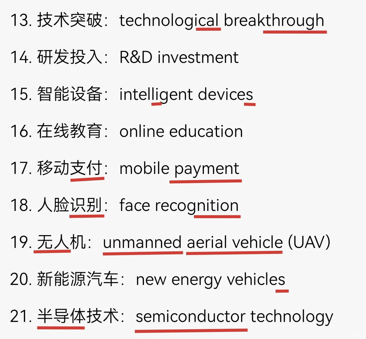 40个四六级最常考写译词组❗️