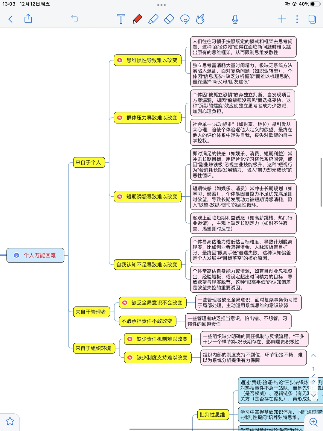 【自用】论说文终极模板10天冲刺旱区55+