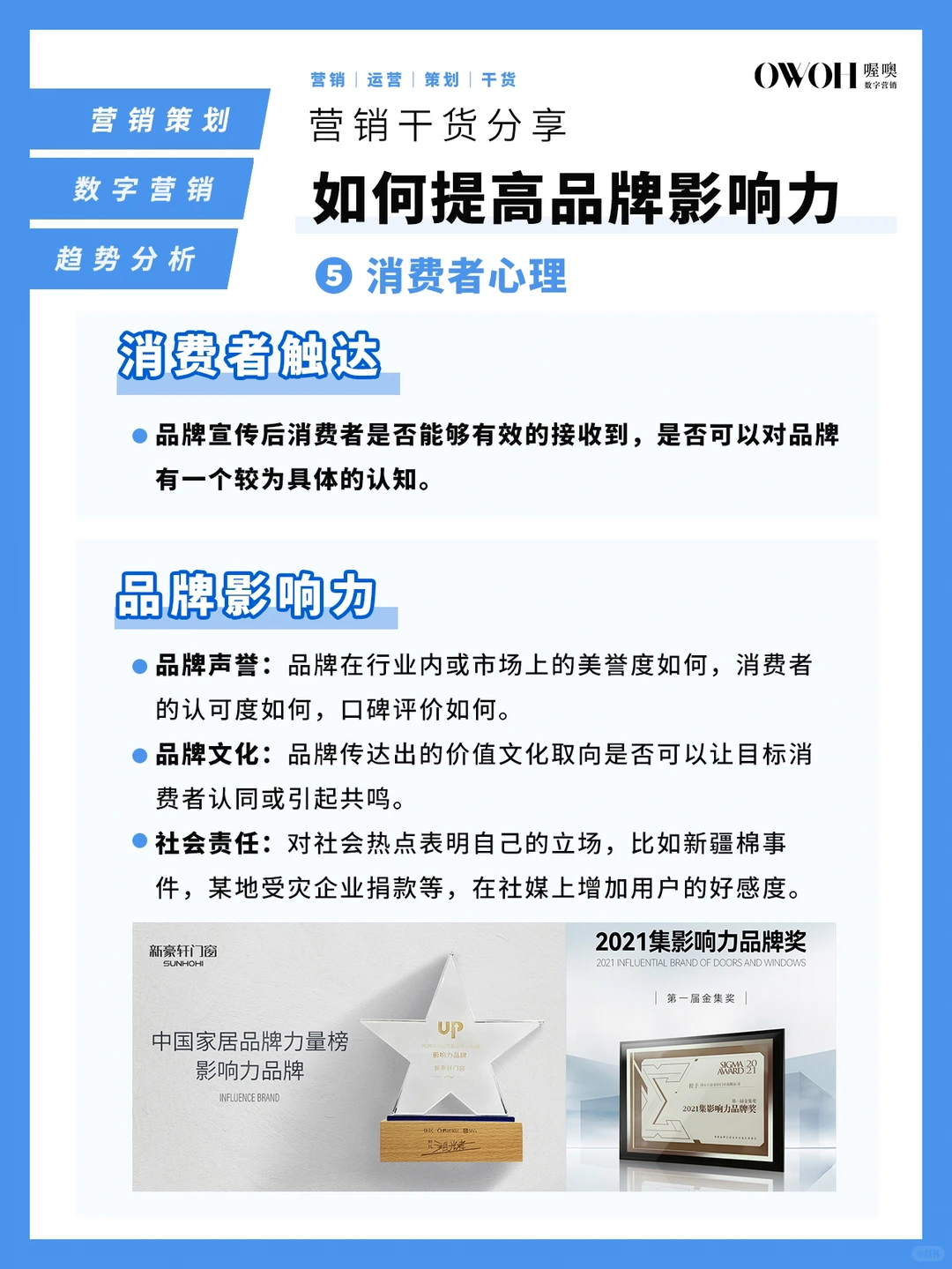 如何提高“品牌影响力”⁉️