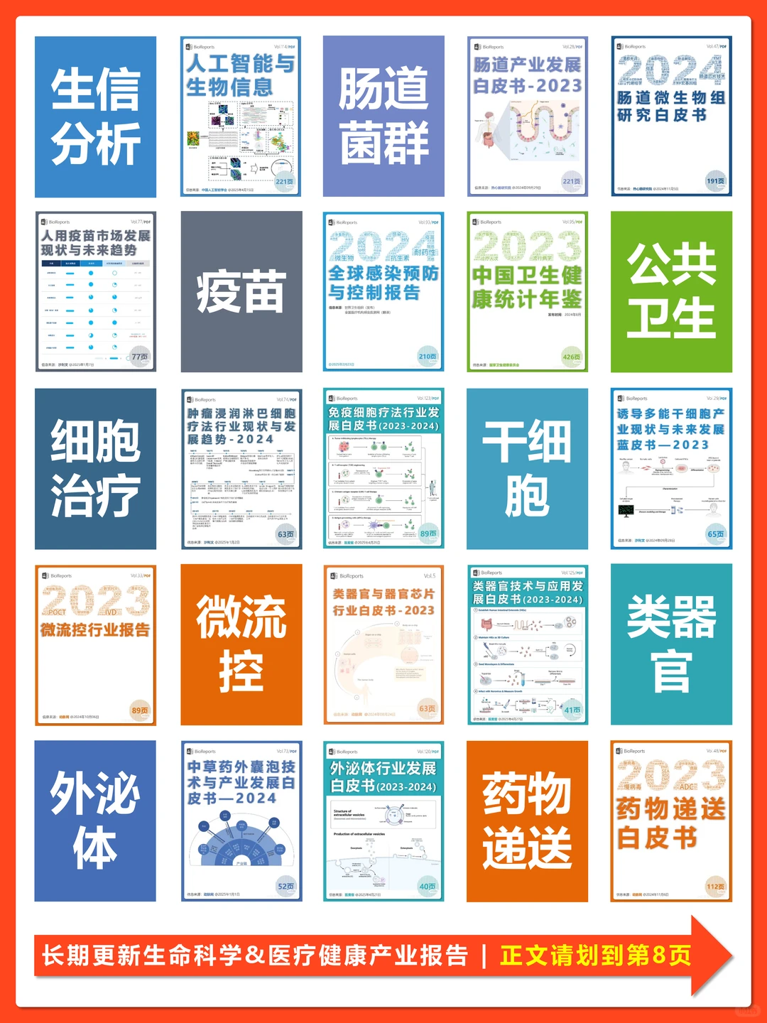 中国中药市场行业研究报告