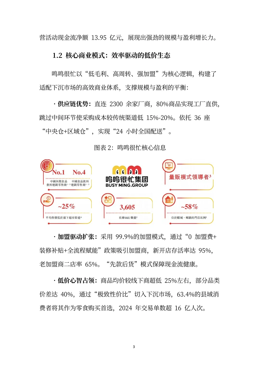 鸣鸣很忙分析报告：万店帝国的效率革命